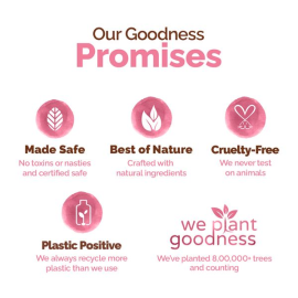 Mamaearth Multani Mitti Face Wash with Multani Mitti & Bulgarian Rose For Oil Control & Acne