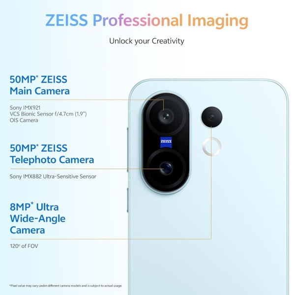 VIVO X200 FE 5G (Luxe Grey, 16GB RAM, 512GB Storage)