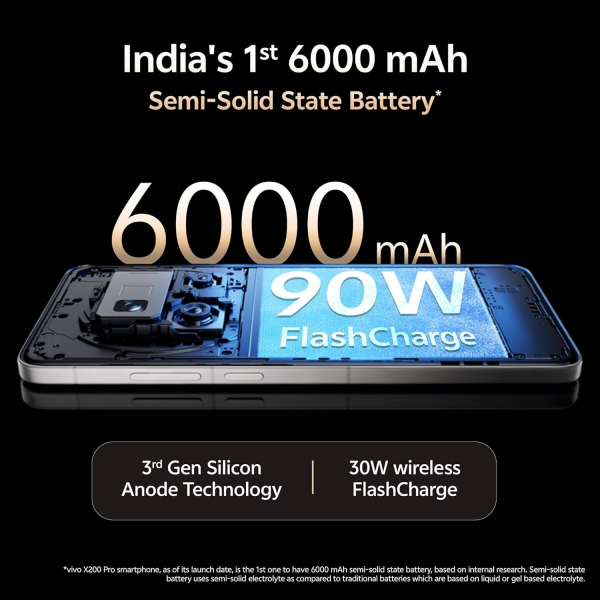 Vivo X200 Pro 5G (Titanium Grey, 16GB RAM, 512GB Storage)