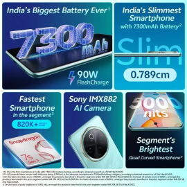 vivo T4 5G (Emerald Blaze, 12GB RAM+256GB Storage)