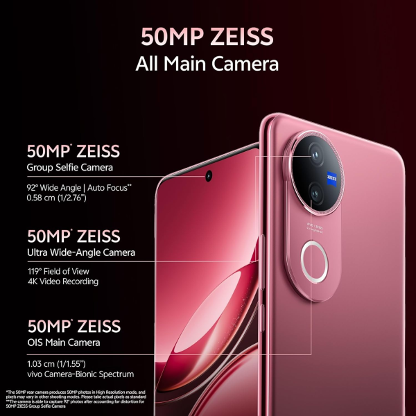 Vivo V50 5G (Rose Red, 8GB RAM, 256GB Storage)