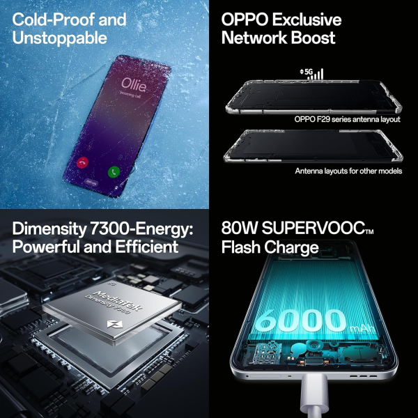 Oppo F29 Pro 5G Granite Black Smart Phone(8GB RAM, 256GB Storage)