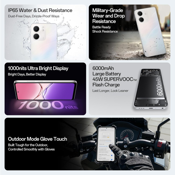 Oppo A5X 5G Midnight Blue Smart Phone, (4GB RAM, 128GB Storage)
