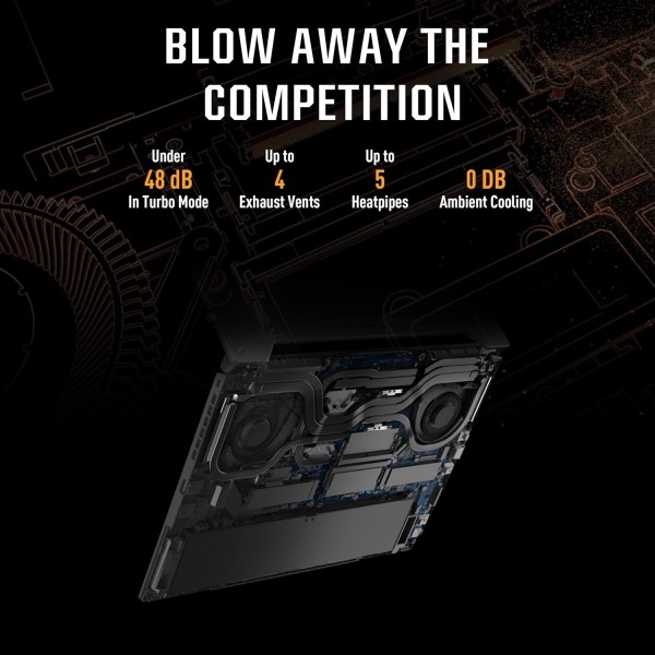Asus Tuf F15 Gaming Laptop, 15inch