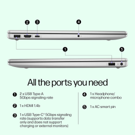 I5 HP Portable Laptop, Screen Size: 15", 4 GB
