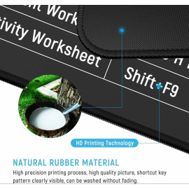 SHORTCUT KEYBOARD MAT