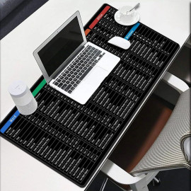 SHORTCUT KEYBOARD MAT