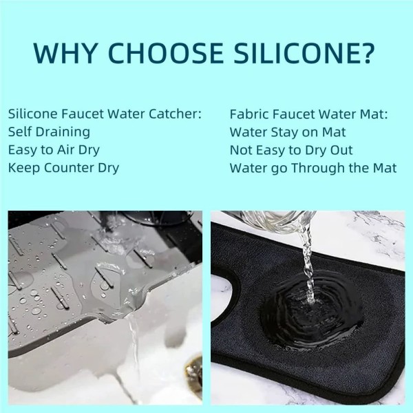 Livinwise Faucet Mat for Kitchen Sink Wash Basin Bathroom - Silicone (Grey)