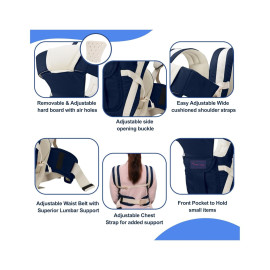 Chinmay Kids 4 in1 Baby Carrier Kangaroo Bag