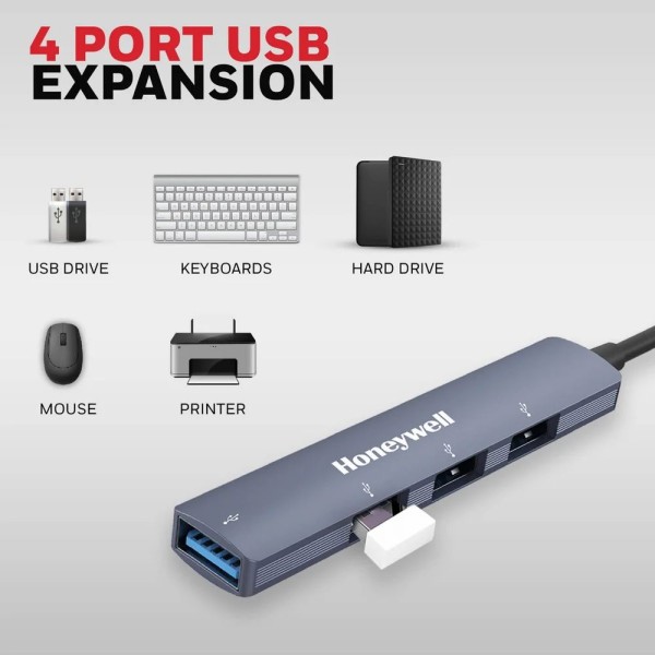 Honeywell Newly Launched 4-in-1 TypeC Docking Station 